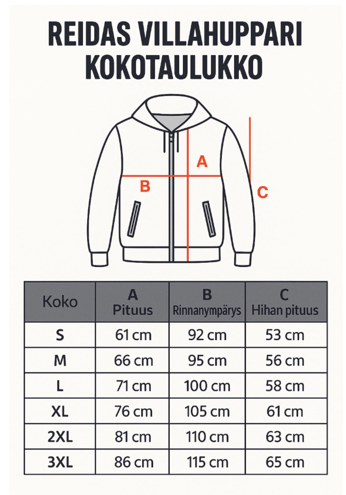 REIDAS Villahuppari - Maastokuvio